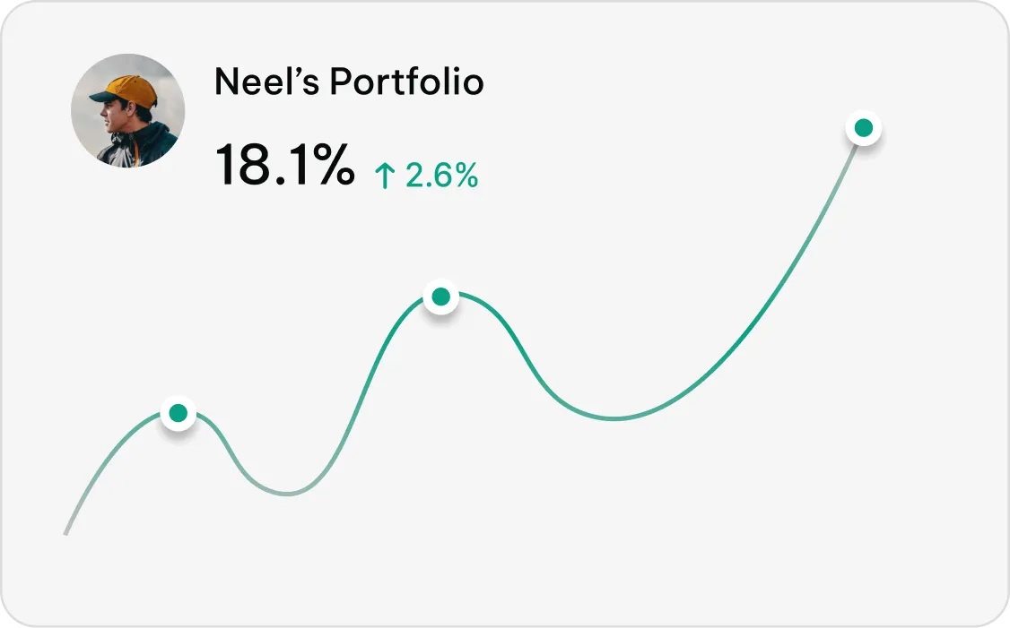 Markets dipped should I exit? becomes your default reaction.