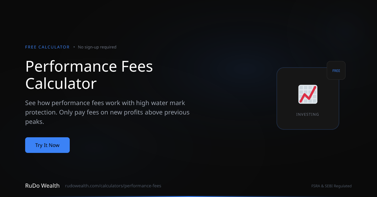 Performance Fee Calculator — Fund Manager Cost Analyser | RuDo Wealth