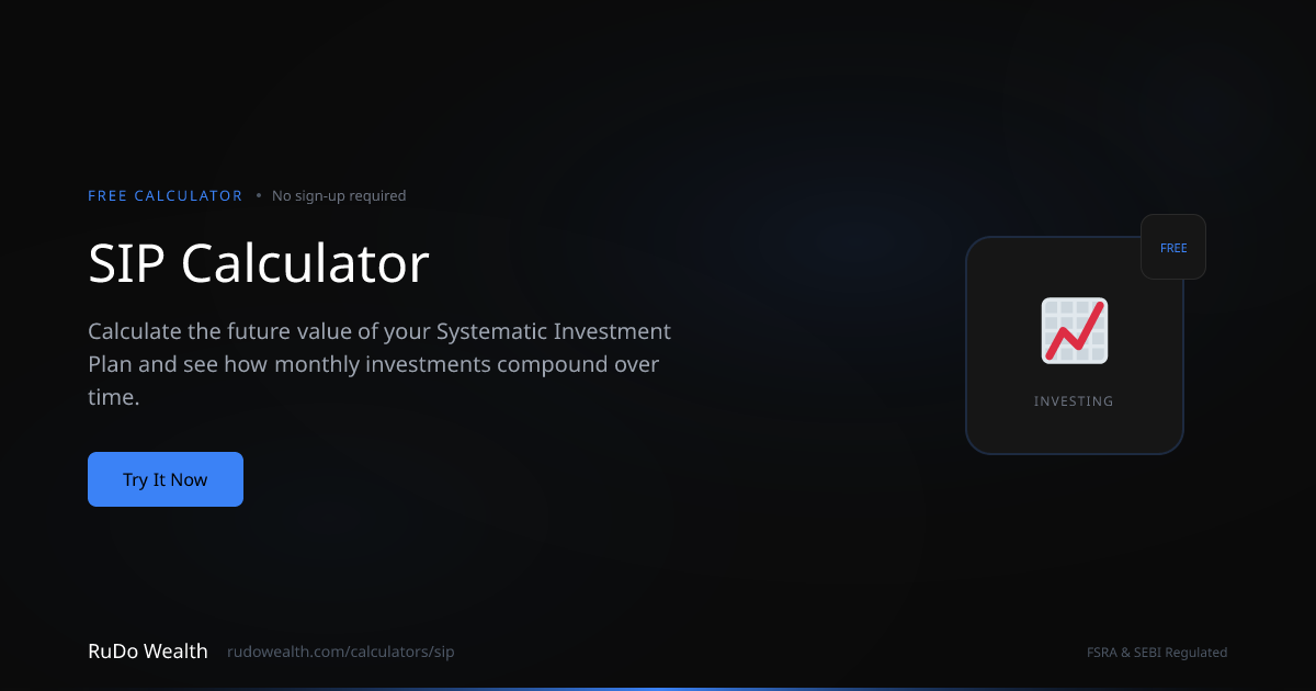 SIP Calculator — Monthly Returns & Corpus Planner | RuDo Wealth