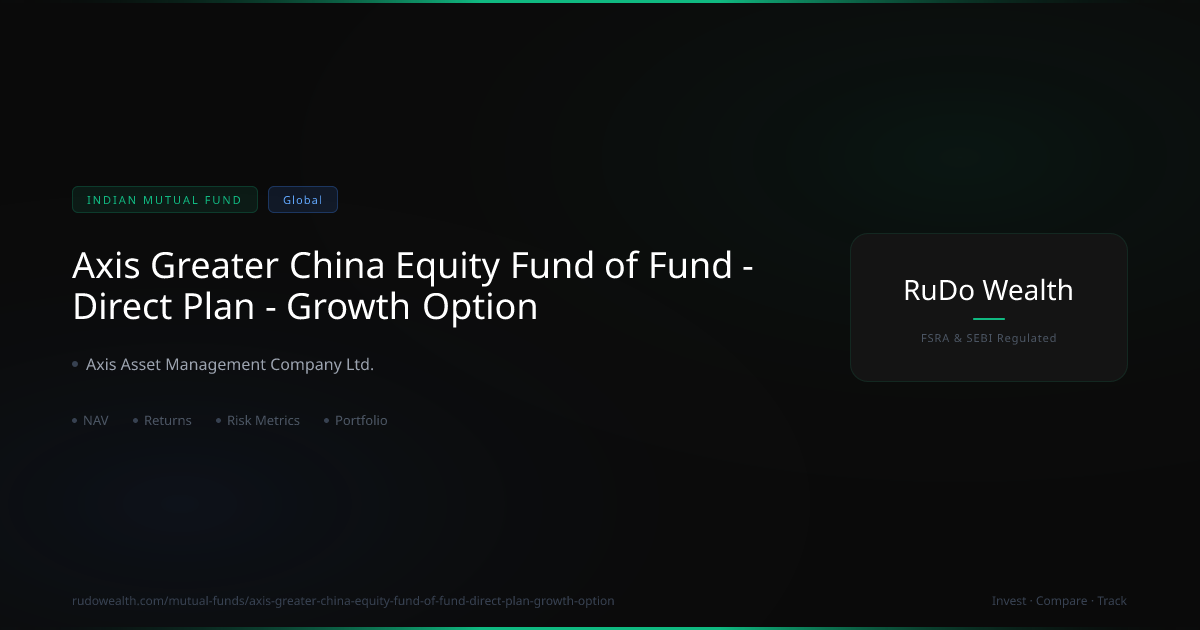 Axis Greater China Equity Fund of Fund Direct Plan Growth Option: NAV ...