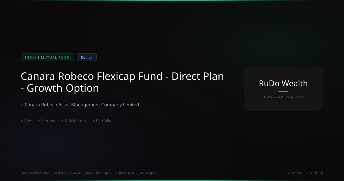 Canara Robeco Flexicap Fund Direct Plan Growth Option: NAV, Returns vs ...