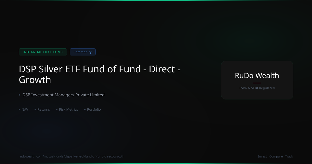 DSP Silver ETF Fund of Fund Direct Growth: NAV, Returns vs Price of Silver
