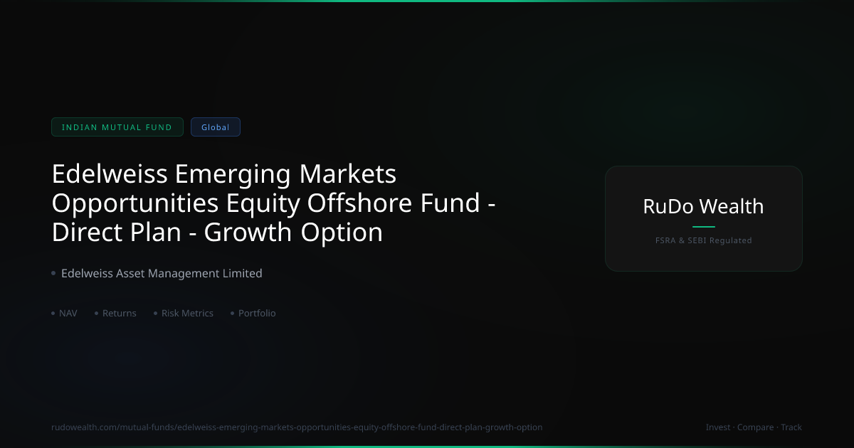 Edelweiss Emerging Markets Opportunities Equity Offshore Fund Direct ...