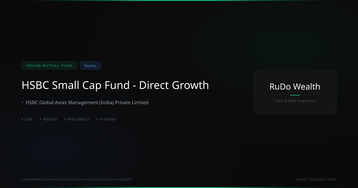 HSBC Small Cap Fund Direct Growth: NAV, Returns vs NIFTY Smallcap 250