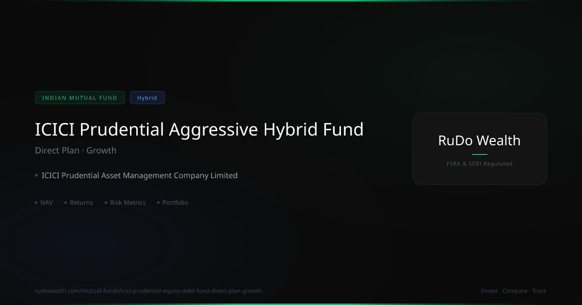 ICICI Prudential Aggressive Hybrid Fund Direct Plan Growth: NAV ...