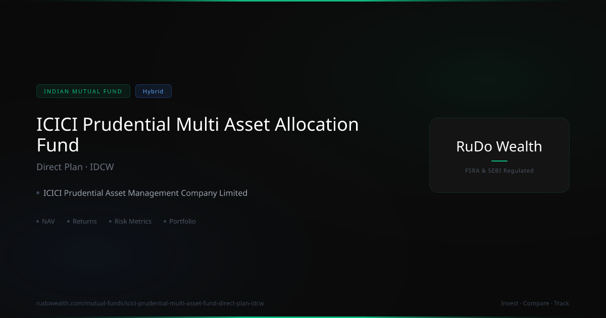 ICICI Prudential Multi Asset Allocation Fund Direct Plan IDCW: NAV ...