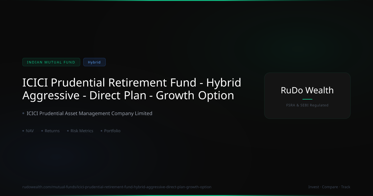 ICICI Prudential Retirement Fund Hybrid Aggressive Direct Plan Growth ...
