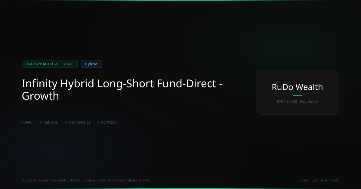 Infinity Hybrid Long Short Fund Direct Growth: NAV, Returns vs NIFTY 50 ...