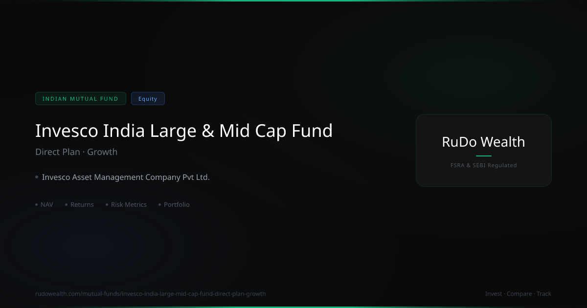 Invesco India Large & Mid Cap Fund Direct Plan Growth: NAV, Returns vs ...