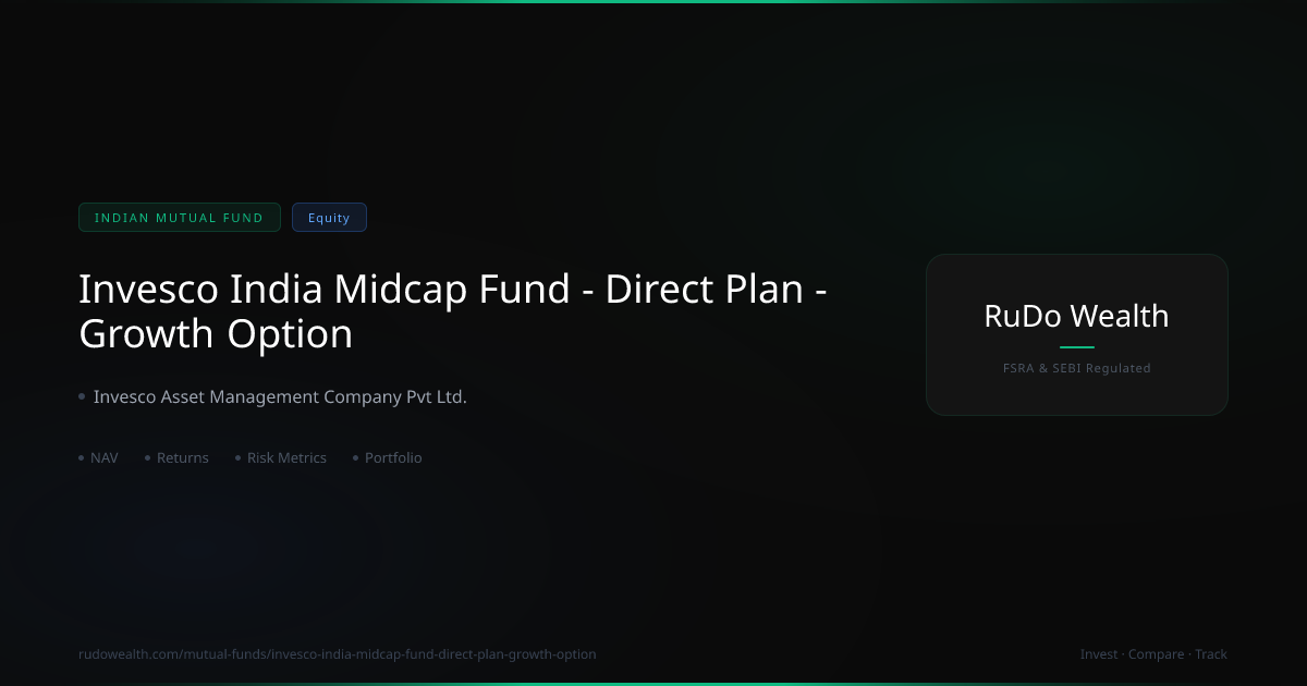 Invesco India Midcap Fund Direct Plan Growth Option: NAV, Returns vs ...