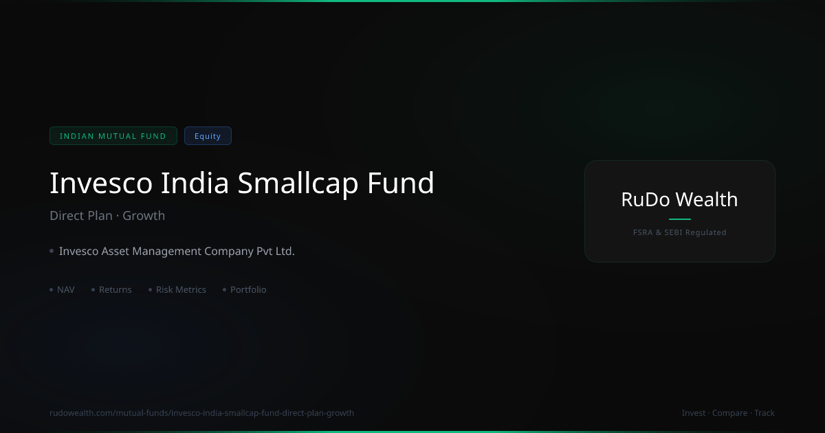 Invesco India Smallcap Fund Direct Plan Growth: NAV, Returns vs BSE 250 ...