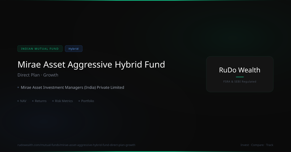 Mirae Asset Aggressive Hybrid Fund Direct Plan Growth: NAV, Returns vs ...