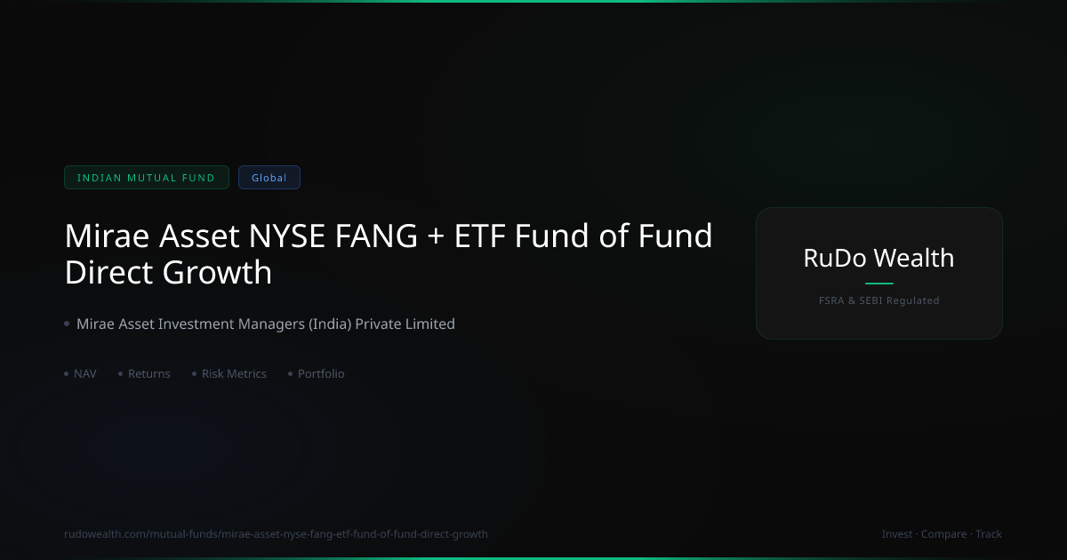Mirae Asset NYSE FANG + ETF Fund of Fund Direct Growth: NAV, Returns vs ...