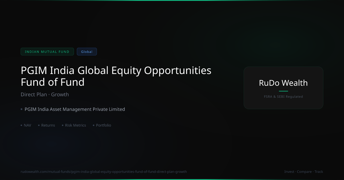 PGIM India Global Equity Opportunities Fund of Fund Direct Plan Growth ...