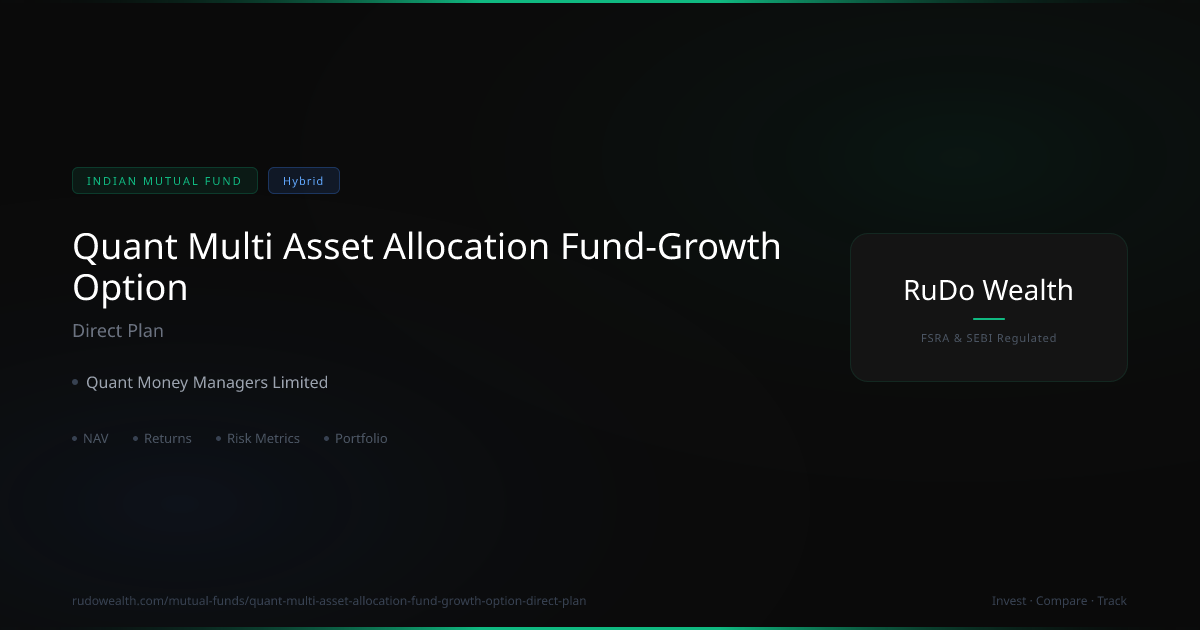 Quant Multi Asset Allocation Fund Growth Option Direct Plan: NAV ...