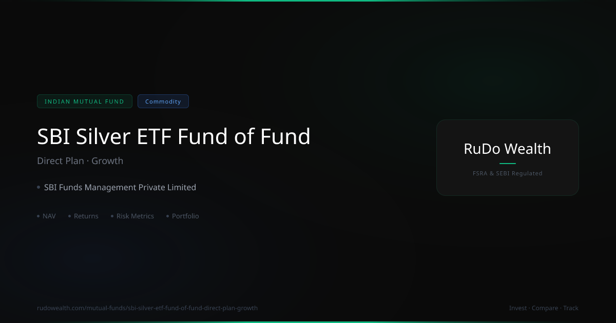 SBI Silver ETF Fund of Fund Direct Plan Growth: NAV, Returns vs Price ...