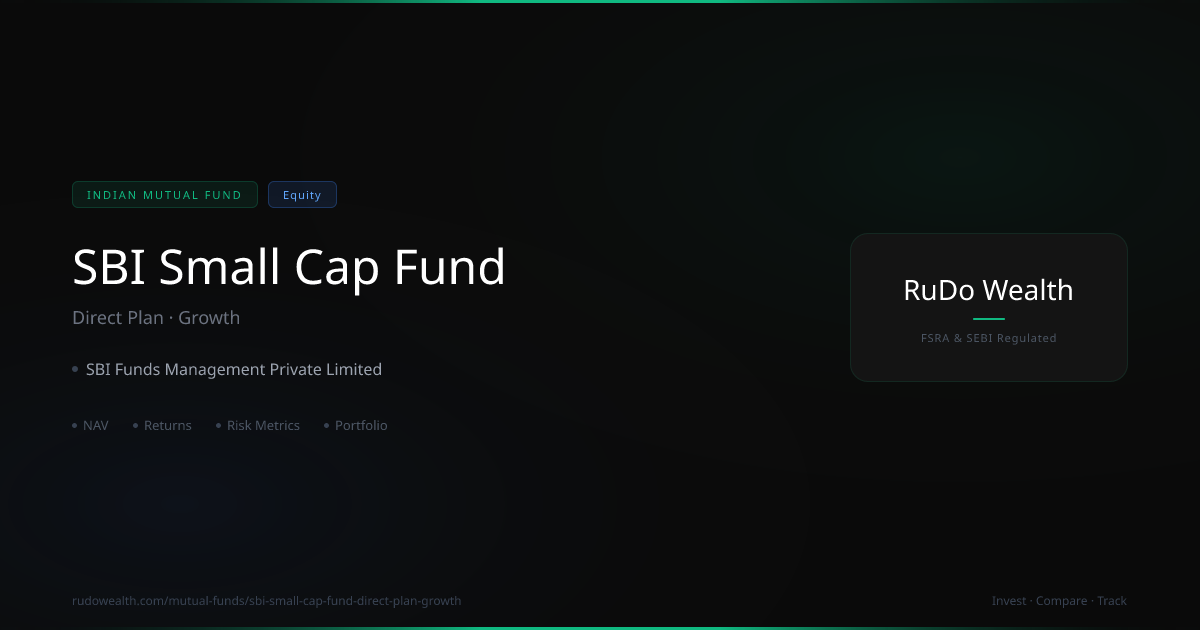 SBI Small Cap Fund Direct Plan Growth: NAV, Returns vs BSE 250 Small Cap