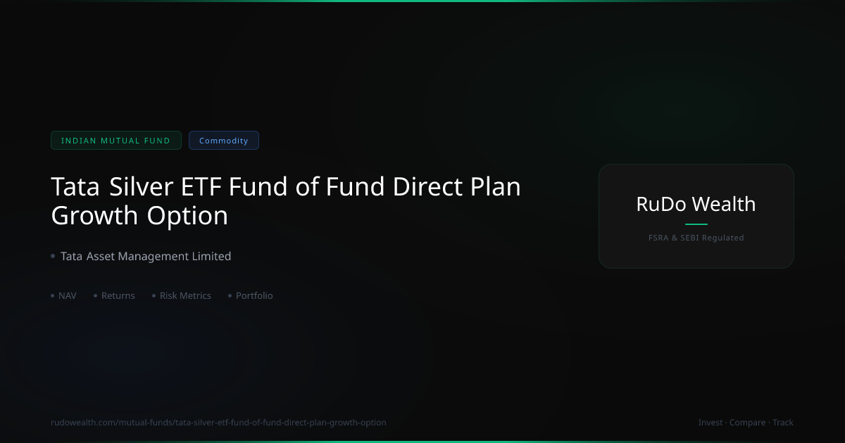 Tata Silver ETF Fund of Fund Direct Plan Growth Option: NAV, Returns vs ...