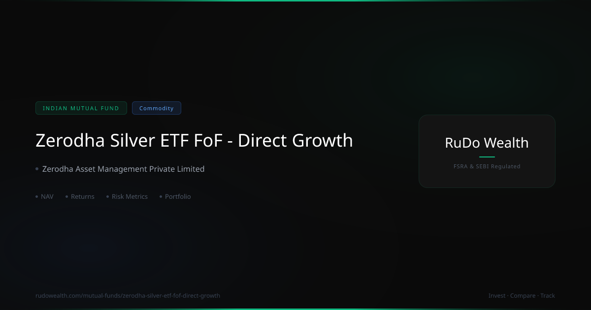 Zerodha Silver ETF FoF Direct Growth: NAV, Returns vs Price of Silver